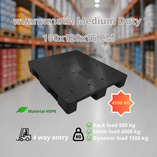 โปสเตอร์พาเลทพลาสติก Medium Duty 100x120x15